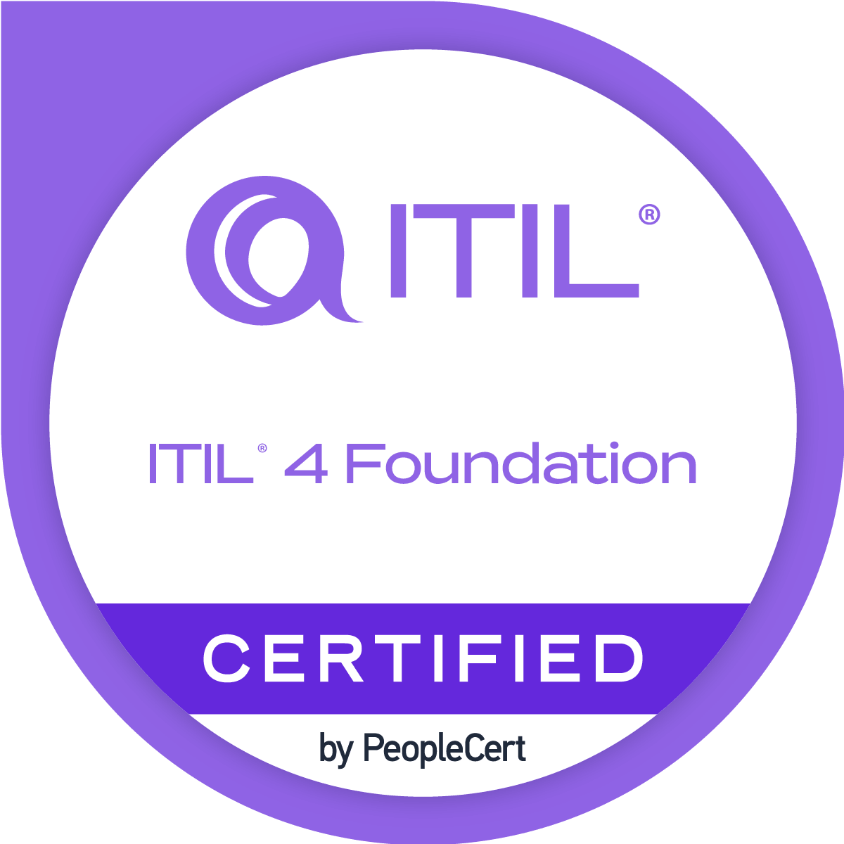 ITIL 4 Foundation